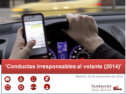 Estudio sobre Conductas Irresponsables al Volante